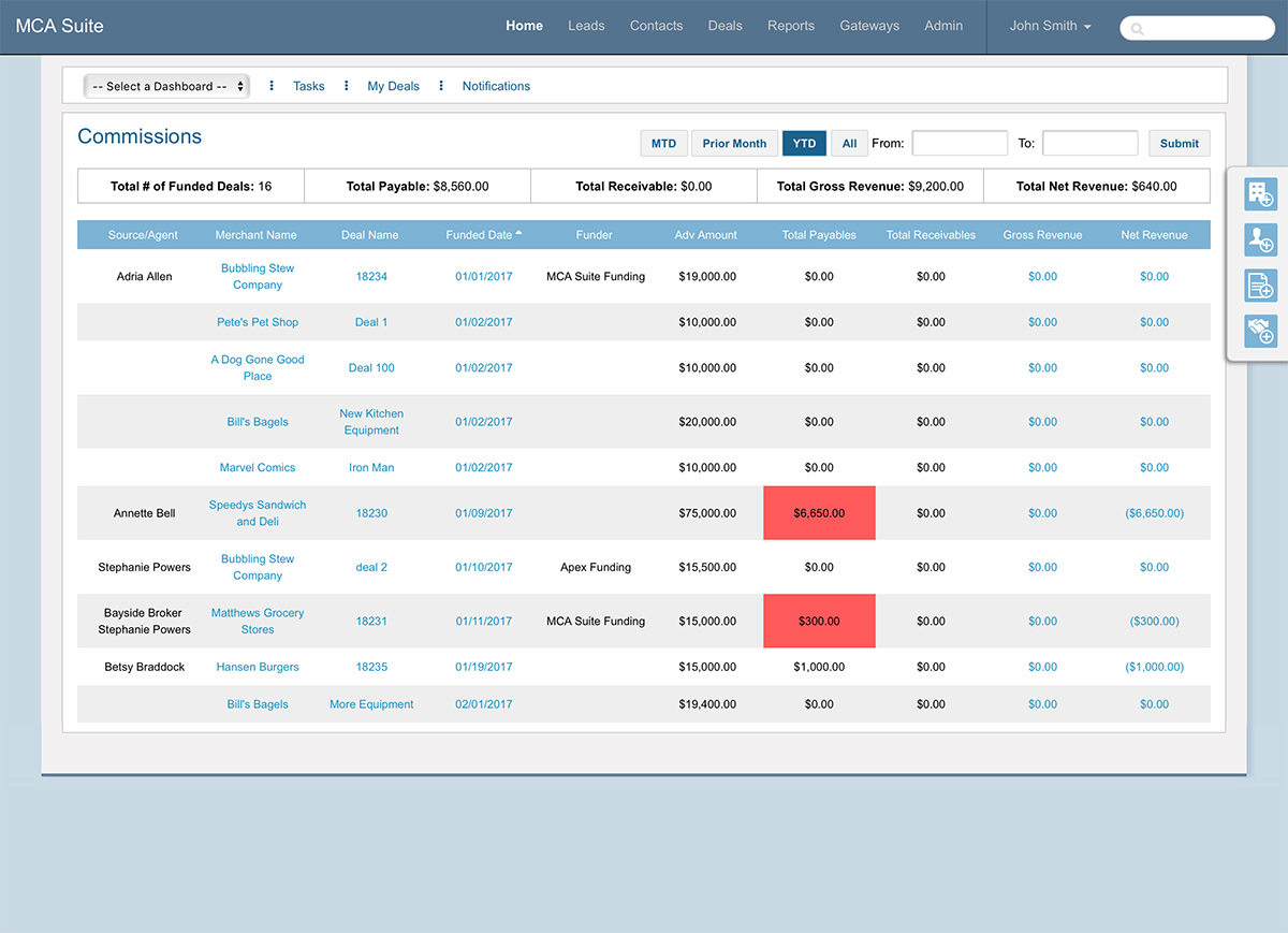 Commission Dashboard