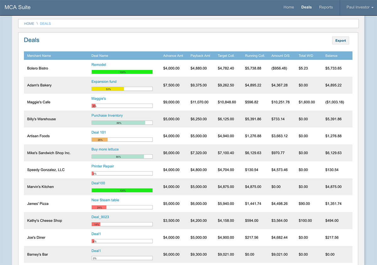 Investor Portal