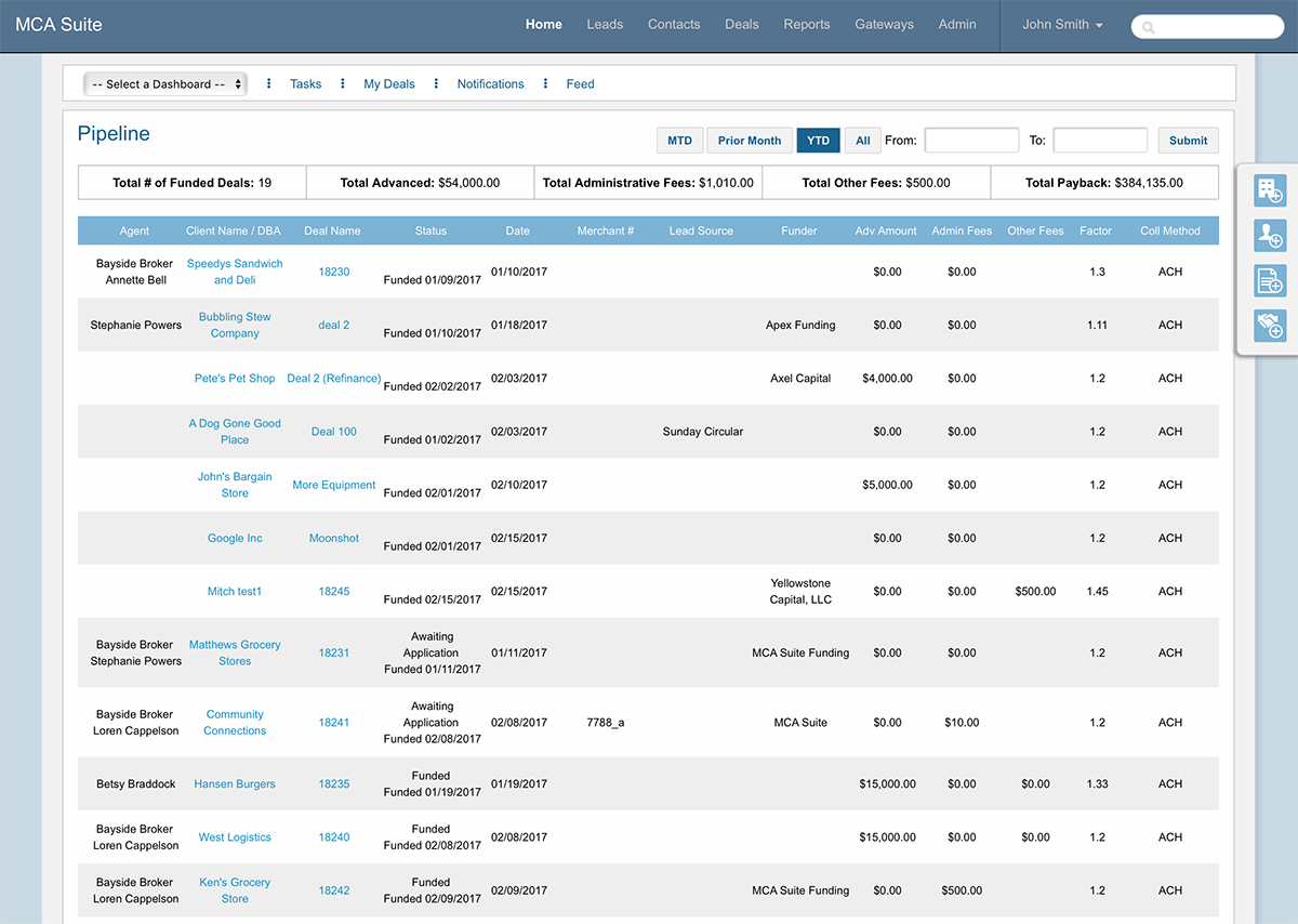 Pipeline Dashboard