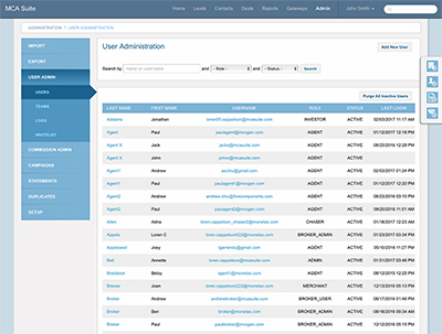 Users, Teams, Access Logs