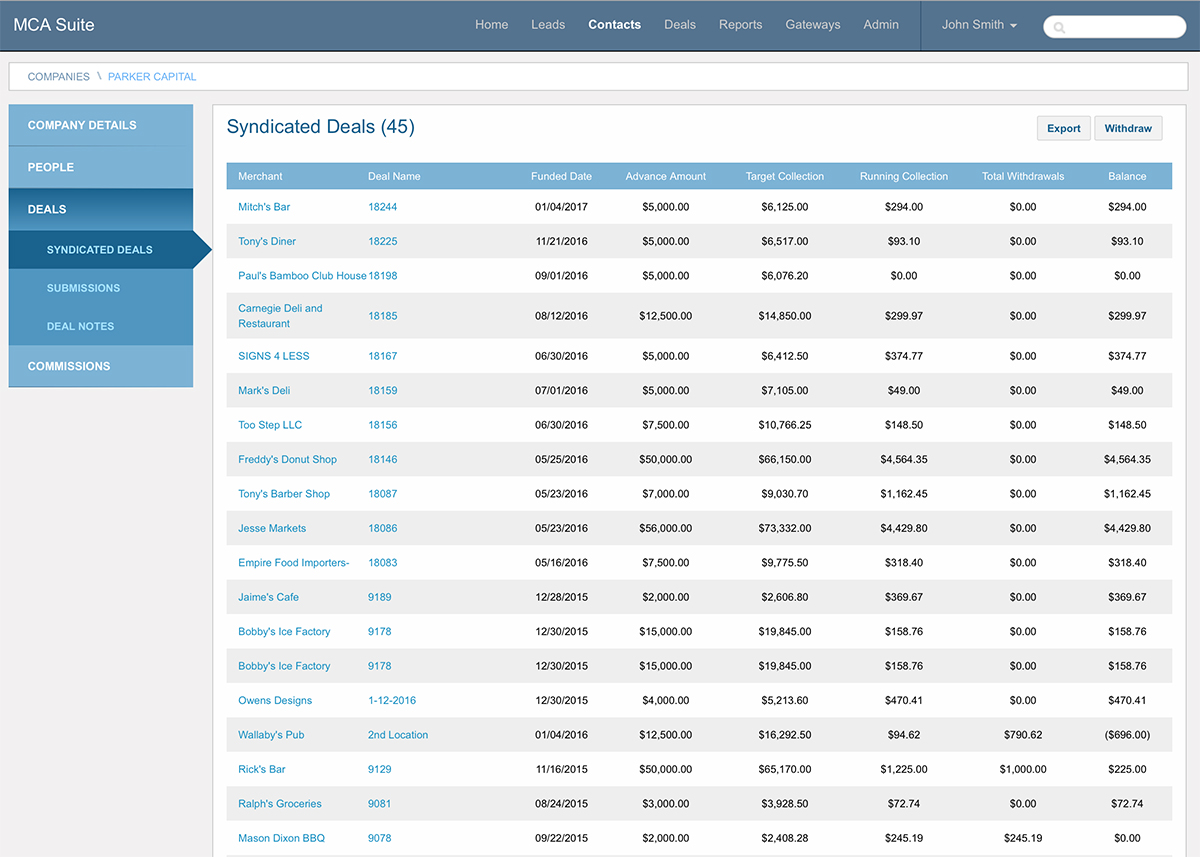 Manage Syndicators and Investors